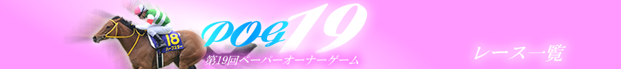 第19回POG　PO別出走馬